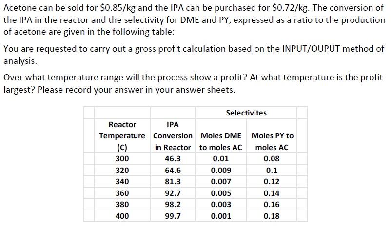 Solved Acetone Ac Is Generated By The Gas Phase Chegg Com   PhpxKi4lY