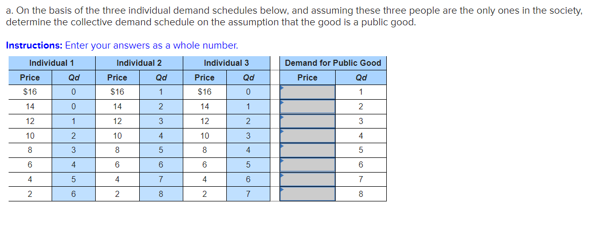 meaning-and-determinants-of-demand-definition-examples-questions