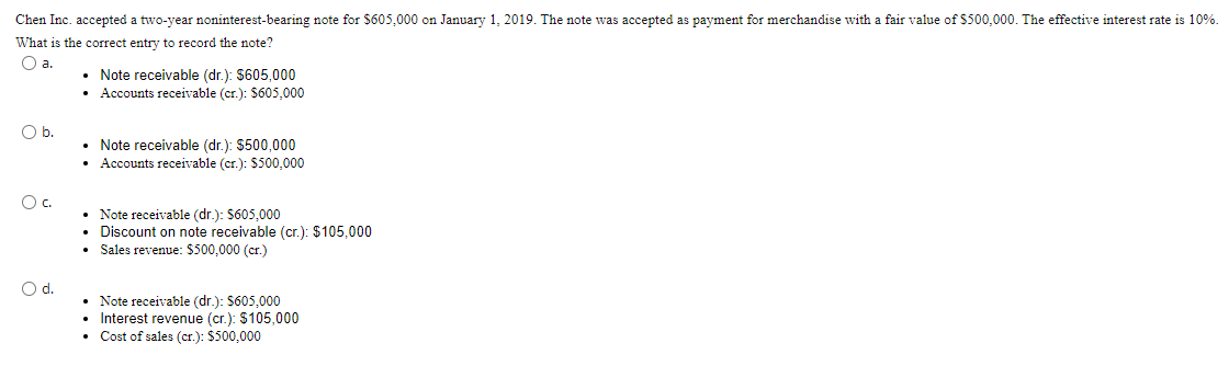 Solved What is the correct entry to record the note? a. - | Chegg.com