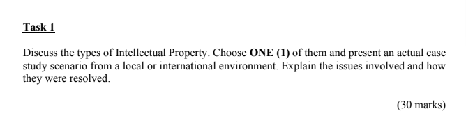 Solved Task 1 Discuss The Types Of Intellectual Property. | Chegg.com