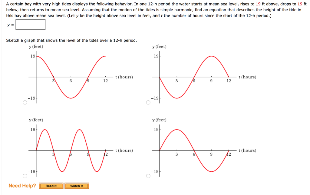 Solved A certain bay with very high tides displays the | Chegg.com