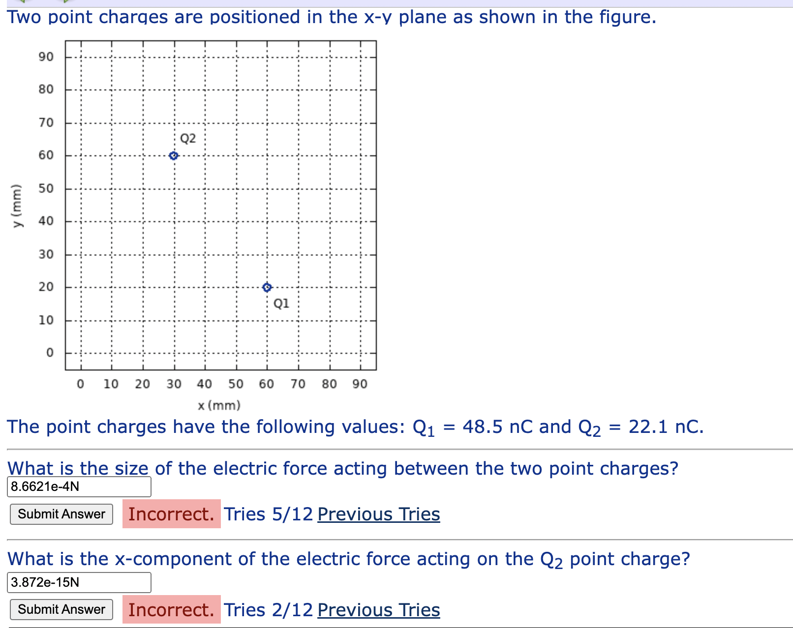 Solved Two point charges are positioned in the x−y plane as | Chegg.com