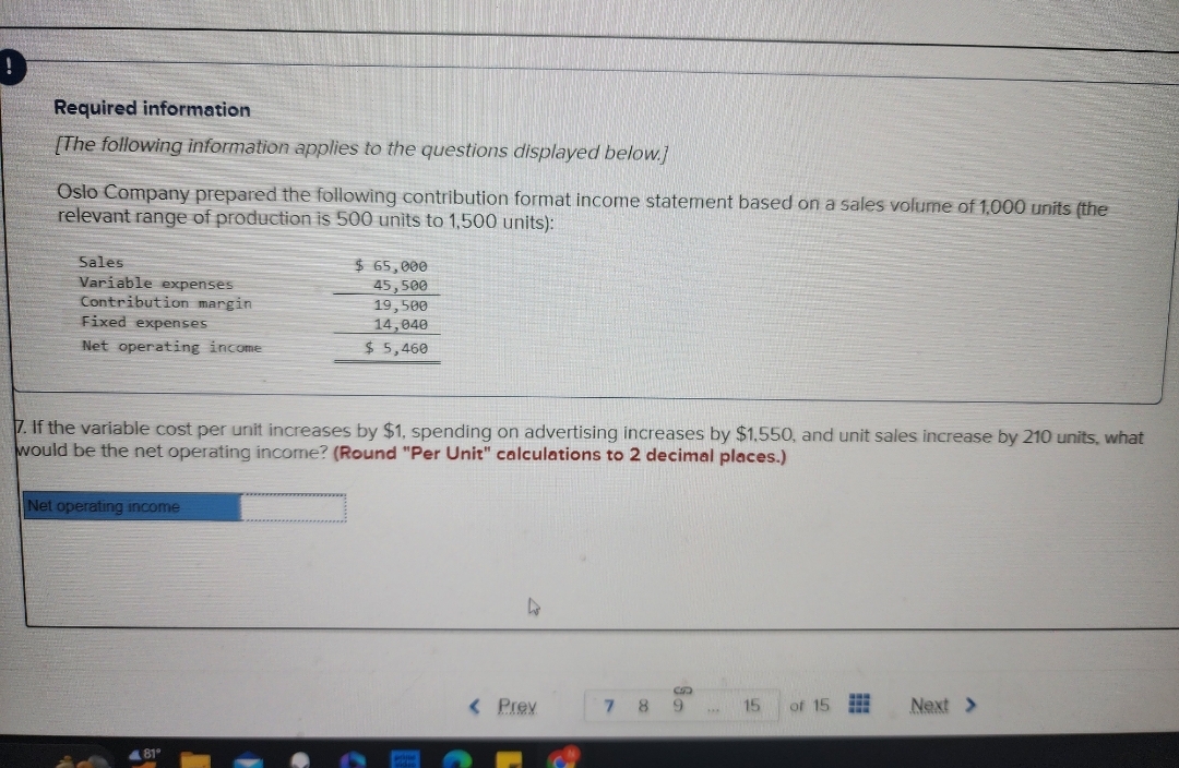 Solved Required information Required information[The | Chegg.com