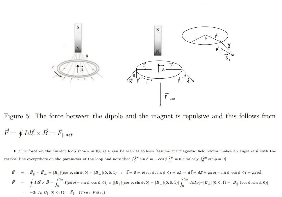 A A Fa An Magnetic Moment Gpxp U Ia M M 0 O Ta Chegg Com