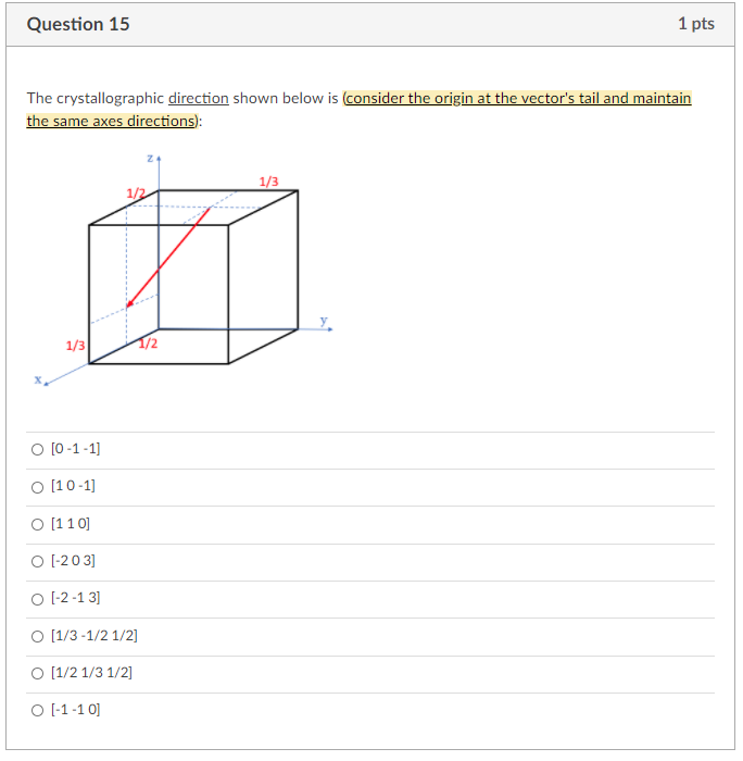 Solved Question 11 1 Pts The Crystallographic Direction | Chegg.com