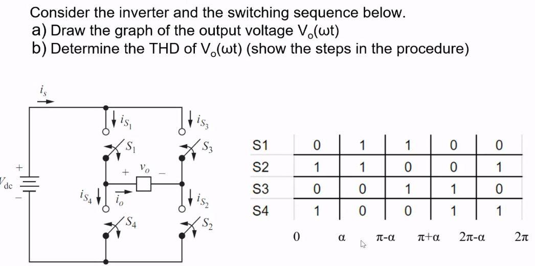 Solved Consider the inverter and the switching sequence | Chegg.com