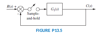 Solved 17. For the digital system shown in Figure P13.5, | Chegg.com