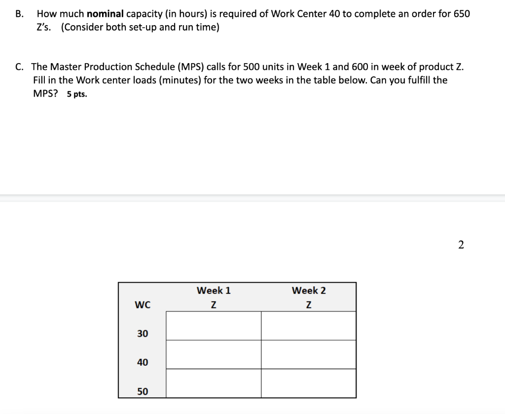 Solved 1. Create a Capacity Bill (using lot sizes) for Z in | Chegg.com