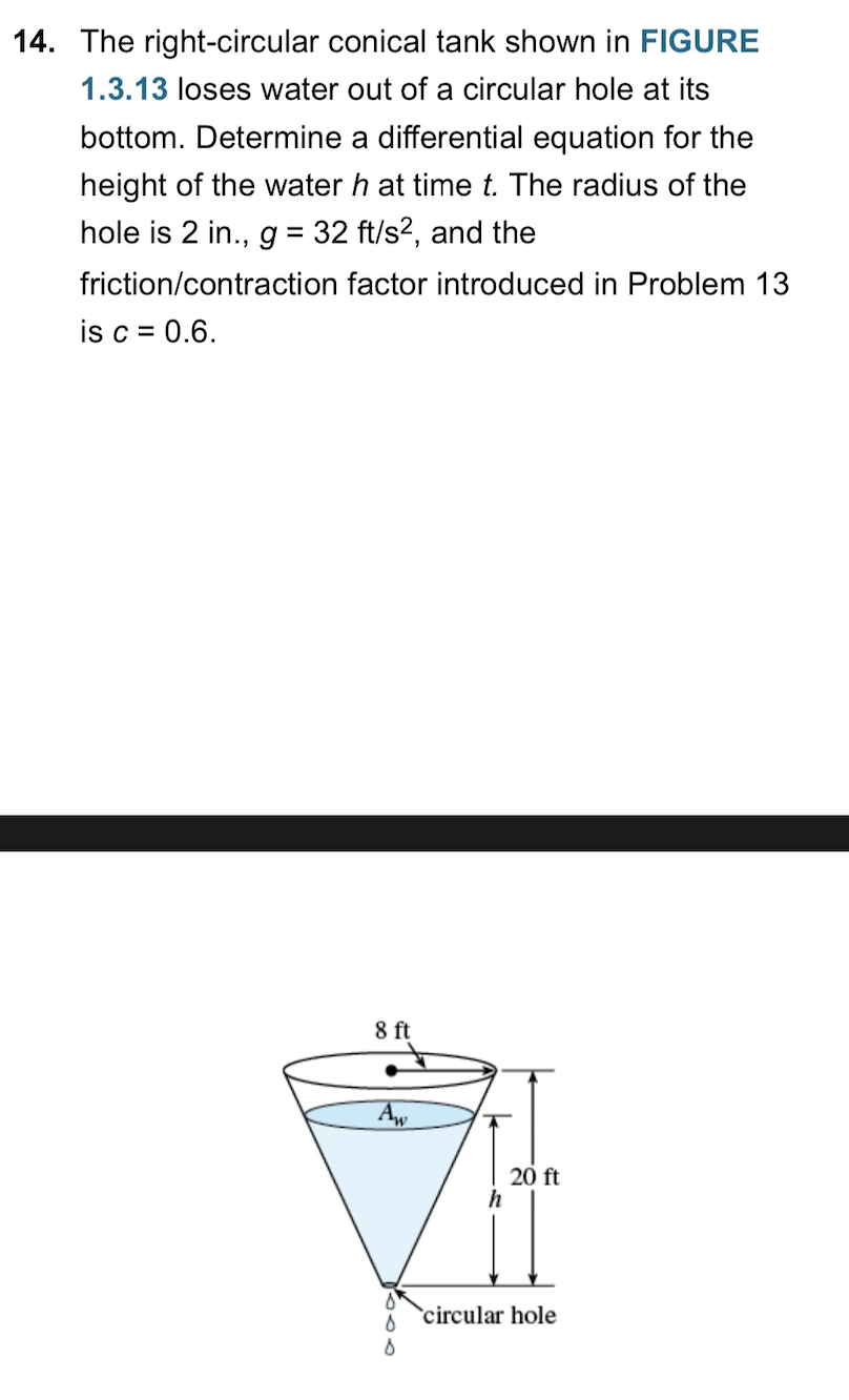 Solved 14. The rightcircular conical tank shown in FIGURE