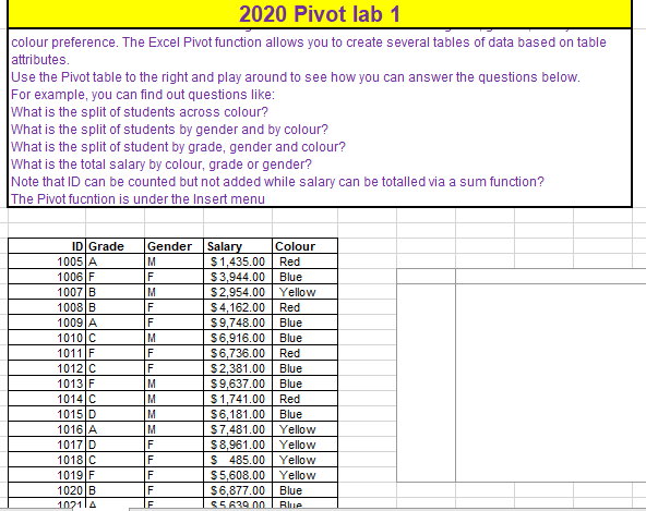 colour preference. The Excel Pivot function allows | Chegg.com