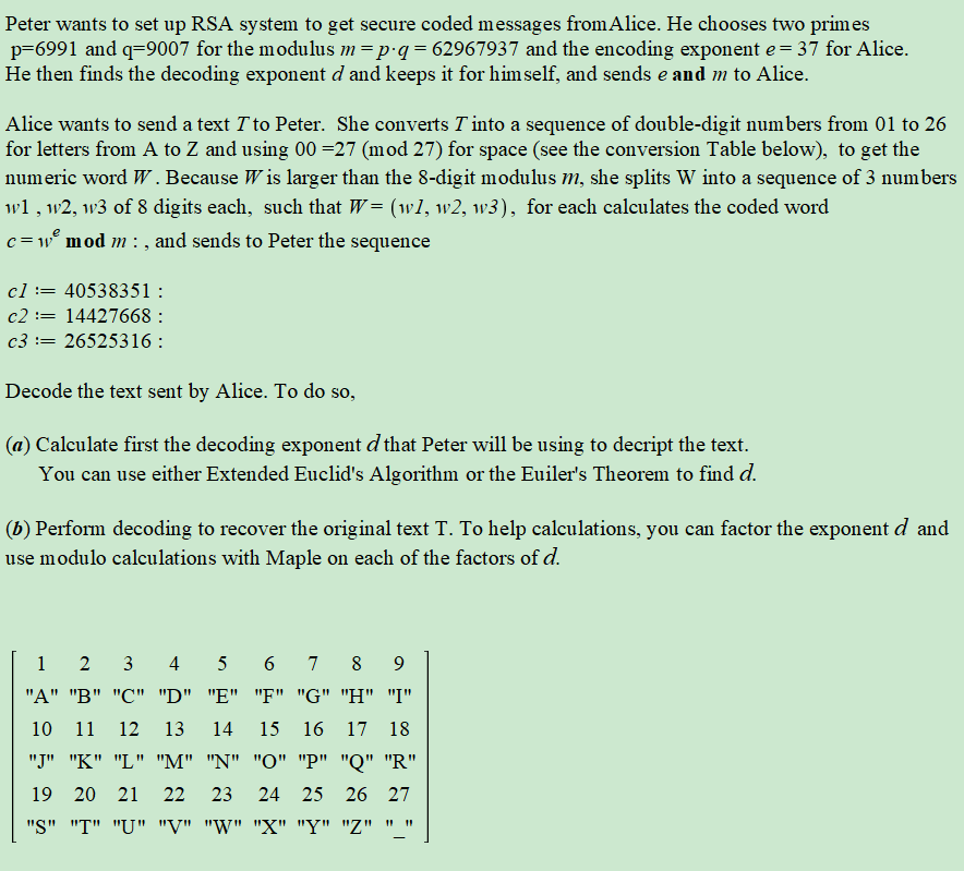 Solved Peter Wants To Set Up Rsa System To Get Secure Cod Chegg Com