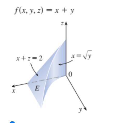 \( f(x, y, z)=x+y \)