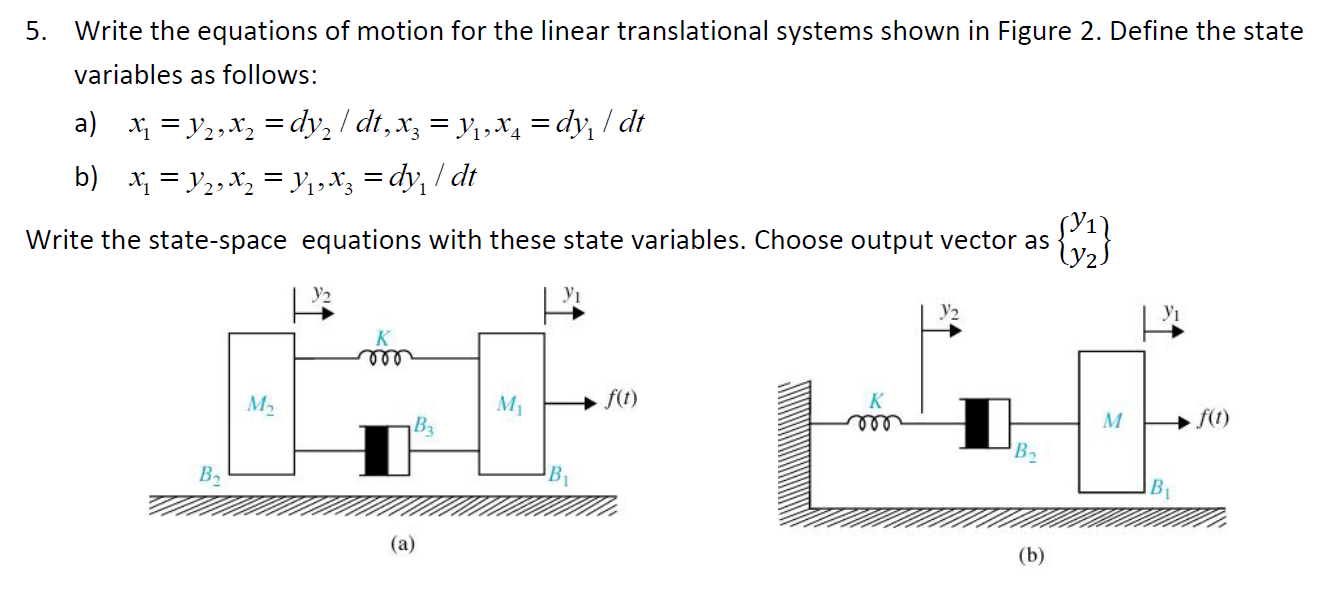 Solved 5. Write the equations of motion for the linear