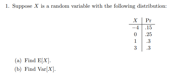 Solved 1. Suppose X is a random variable with the following | Chegg.com