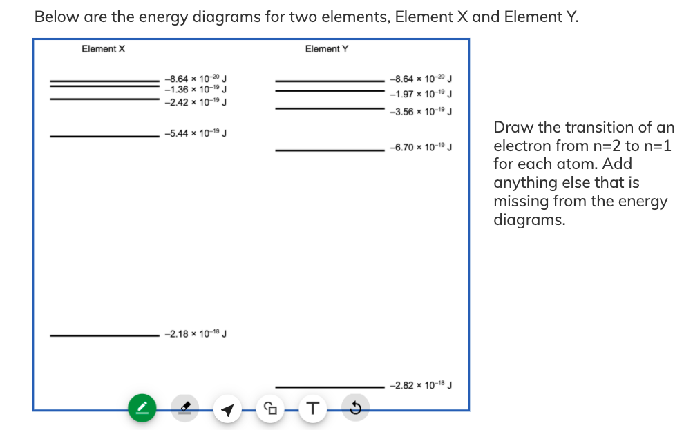 The Hidden Power Unveiling The Key Difference Between Element X And Y - sy31tqv