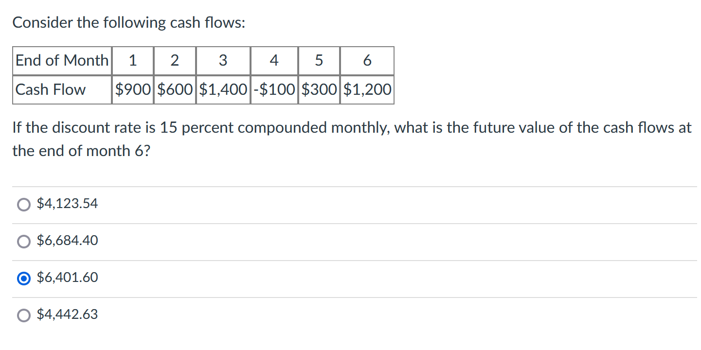 Solved Consider the following cash flows: End of Month 1 2 3 | Chegg.com