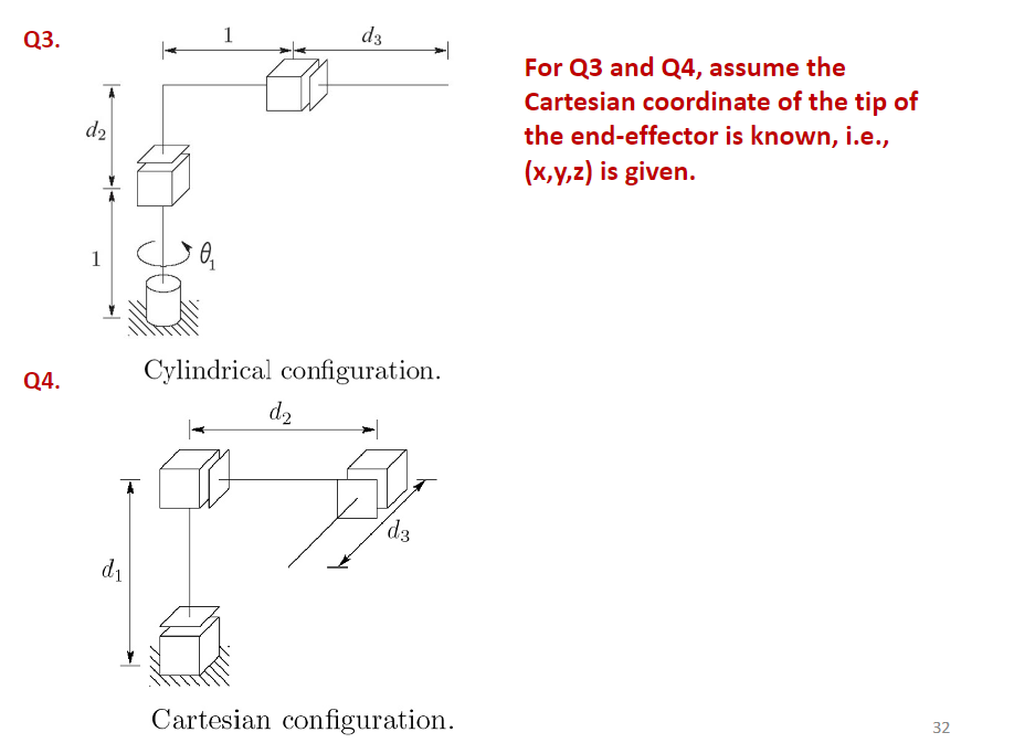 Solved For Q3 and Q4, assume the Cartesian coordinate of the | Chegg.com