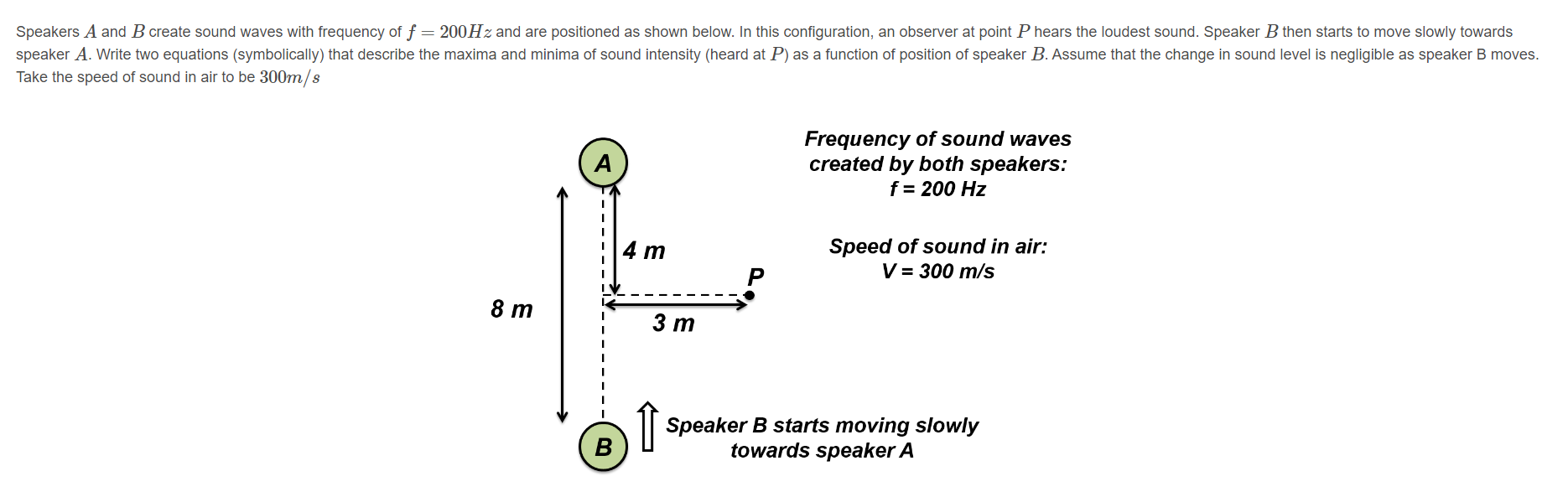 Solved Speakers A and B create sound waves with frequency of | Chegg.com