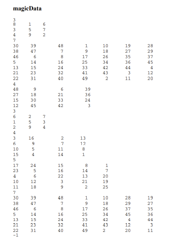 Solved Magic Squares One interesting application of | Chegg.com