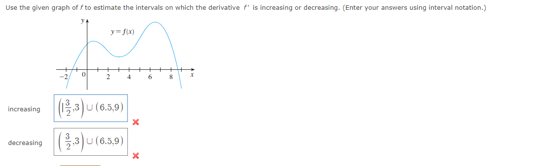 Solved Remember, the graph that is shown is not the graph we | Chegg.com