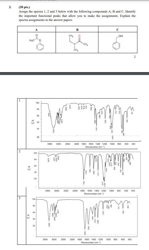 Solved 3. (30 pts.) Assign the spectra 1, 2 and 3 below with