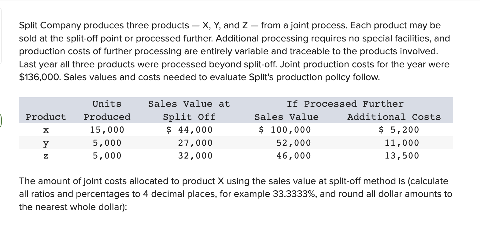 Solved Split Company produces three products −X,Y, and Z− | Chegg.com