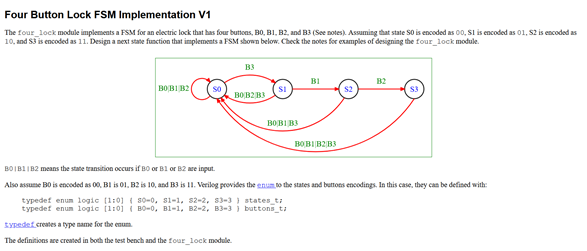module dff #(parameter N=4, init=0) ( output | Chegg.com