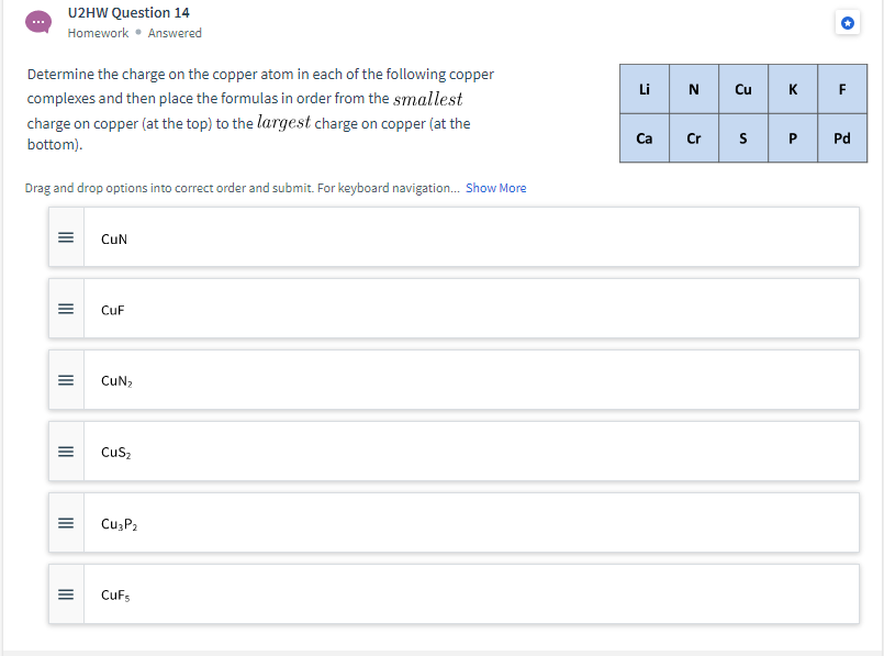 Solved U2HW Question 14 Homework Answered Li Cu F Determine