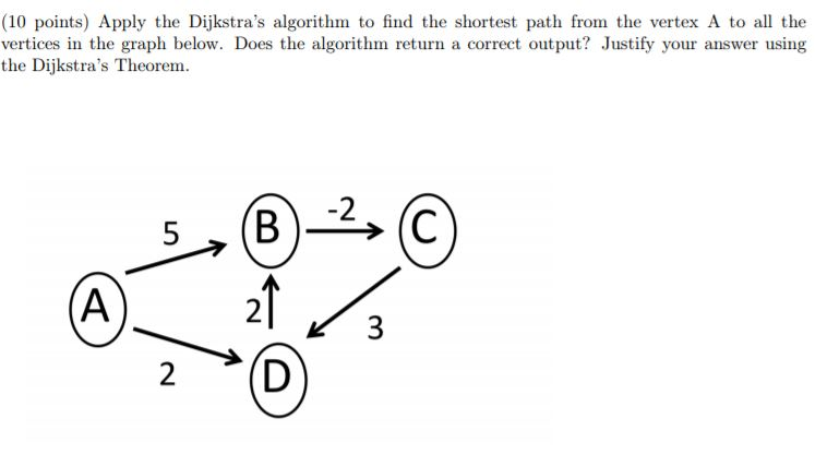 (10 points) Apply the Dijkstra's algorithm to find | Chegg.com