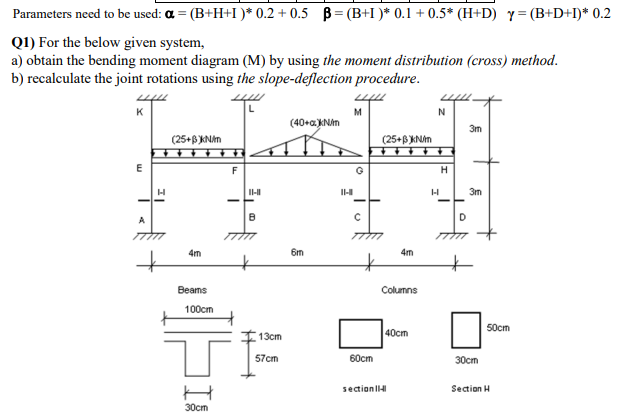 A = 1.5, B = 5, Y = 2,8 PLEASE DO IT WITH | Chegg.com