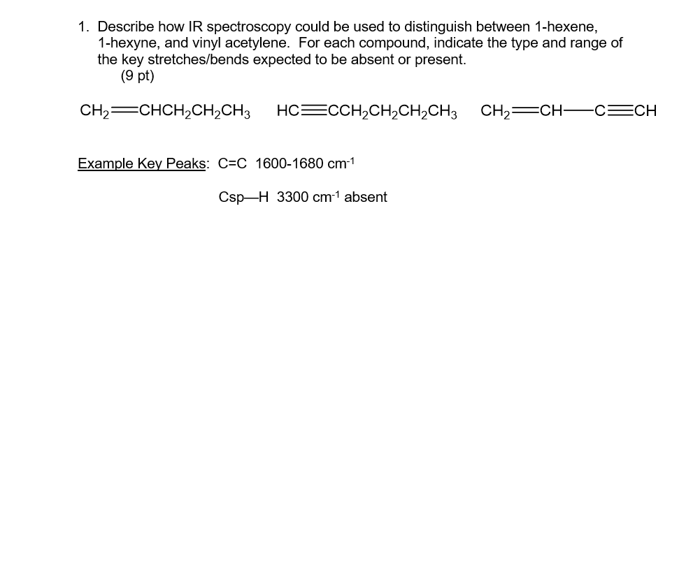 Solved 1. Describe how IR spectroscopy could be used to | Chegg.com