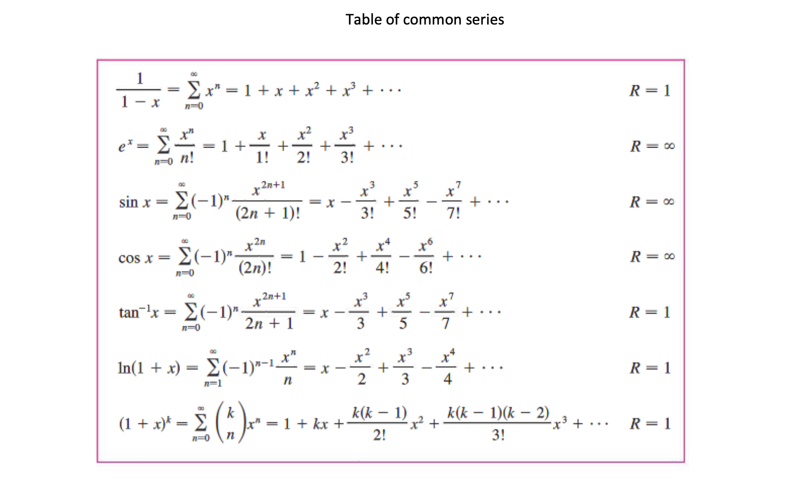 Solved Find a power series representation for the function. | Chegg.com