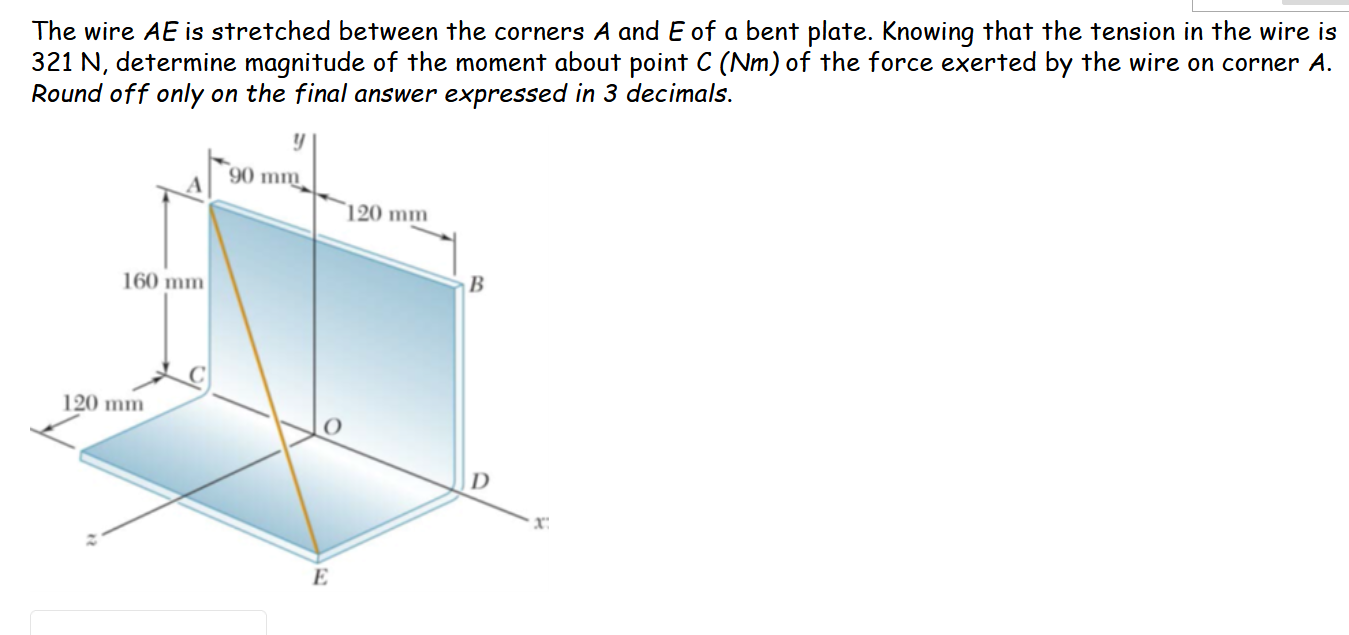 Solved The Wire Ae Is Stretched Between The Corners A And Chegg Com