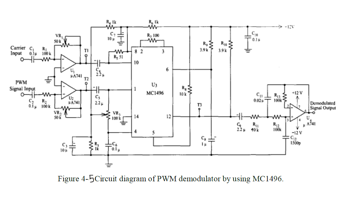 Solved Pulse Width Demodulation Experiment, These questions | Chegg.com