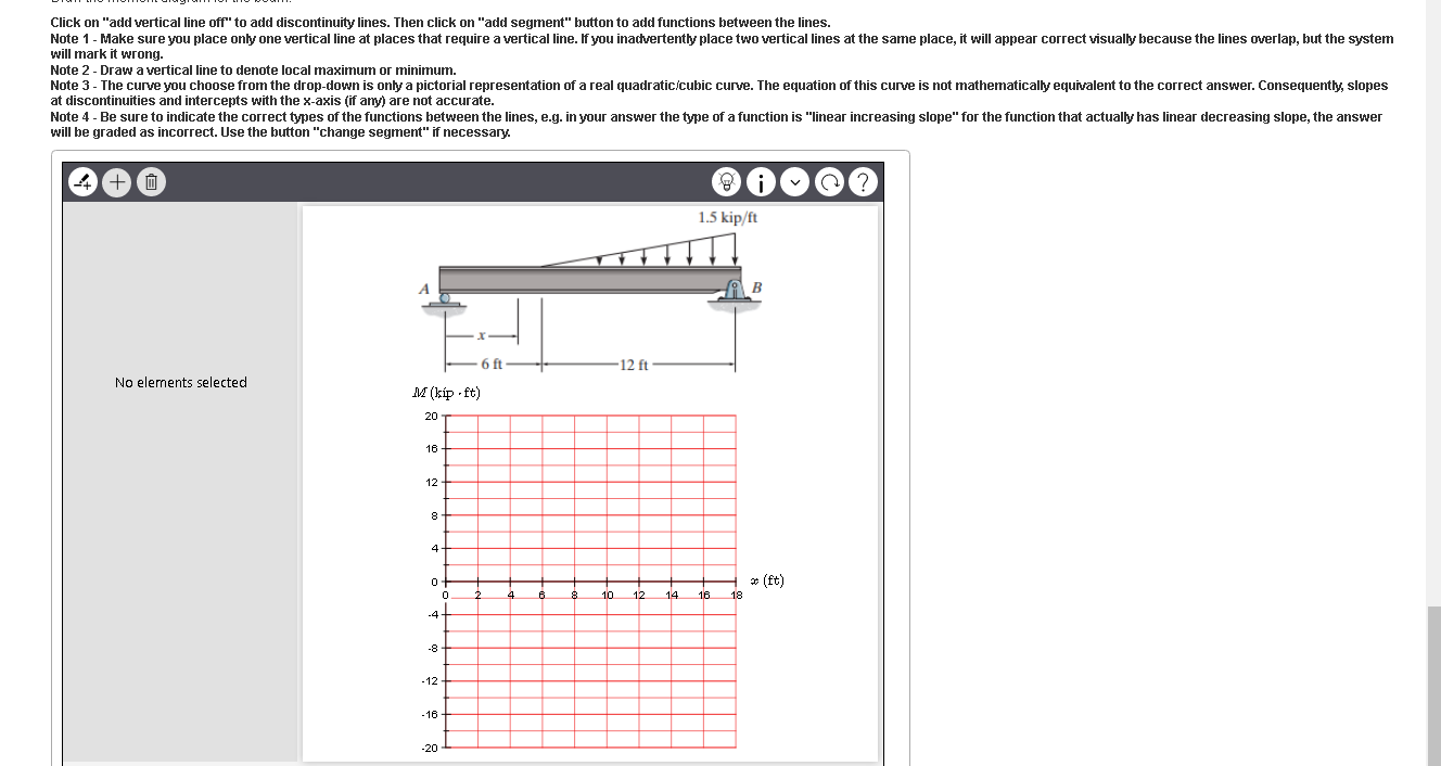 Solved Consider the beam shown in (Figure 1). Determine the | Chegg.com