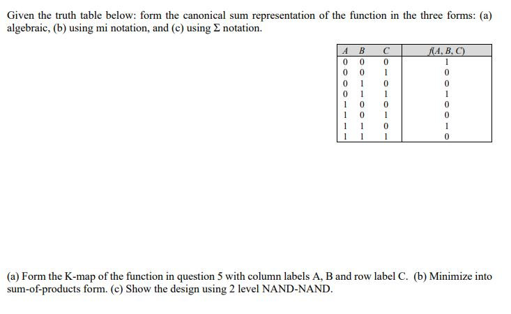 Solved Given the truth table below: form the canonical sum | Chegg.com