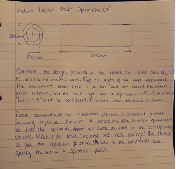 Mechanical properties of S235 steel Density 7850