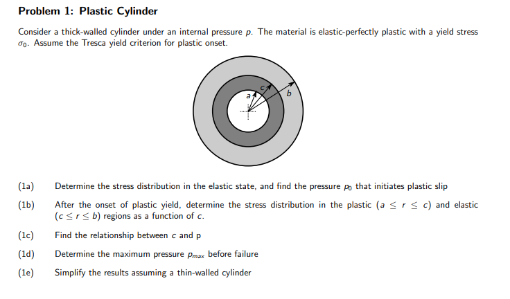 Problem 1: Plastic Cylinder Consider A Thick-walled | Chegg.com