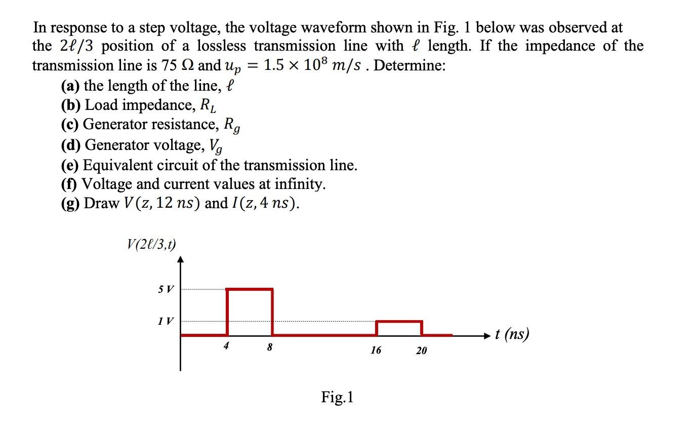 Solved In response to a step voltage, the voltage waveform | Chegg.com