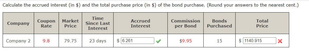 Solved Calculate the accrued interest (in $ ) and the total | Chegg.com