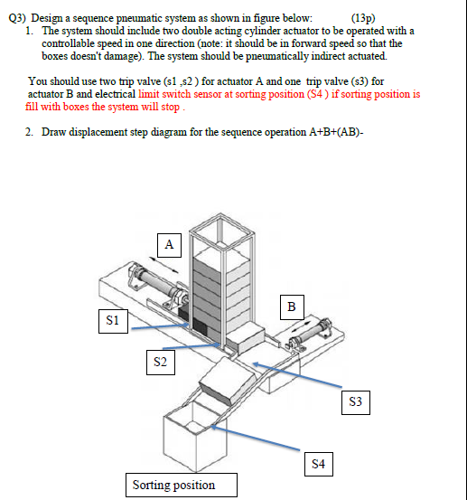 Solved 03) Design a sequence pneumatic system as shown in