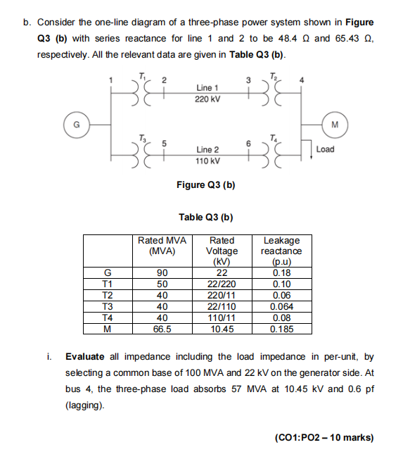 Solved b. Consider the one-line diagram of a three-phase | Chegg.com