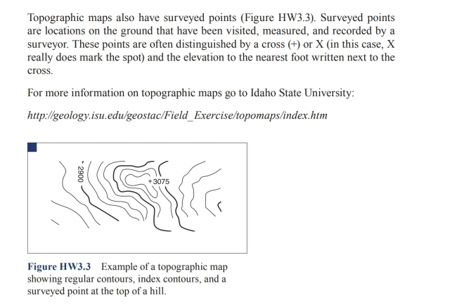 Topographic maps also have surveyed points (Figure | Chegg.com