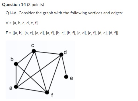 Solved Q15C. Consider the graph with the following vertices | Chegg.com