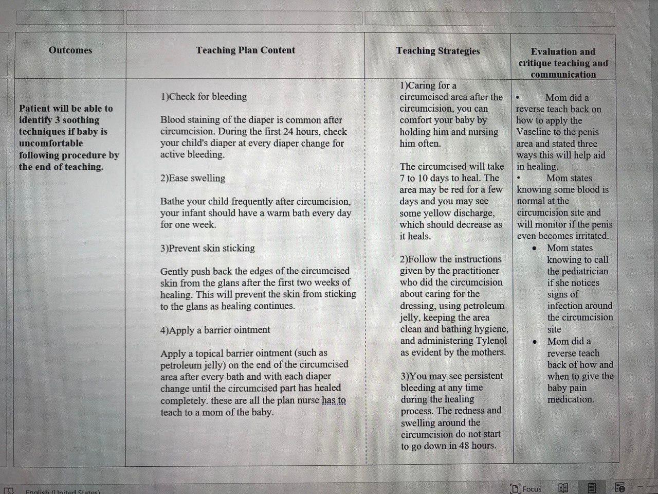 Solved Below is a teaching plan that as a nursing student I