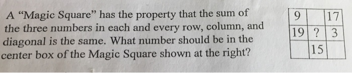 Solved A "Magic Square" has the property that the sum of the | Chegg.com