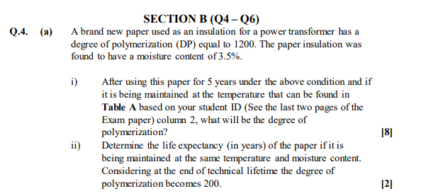 Q.4. (a) SECTION B (Q4-06) A Brand New Paper Used As | Chegg.com