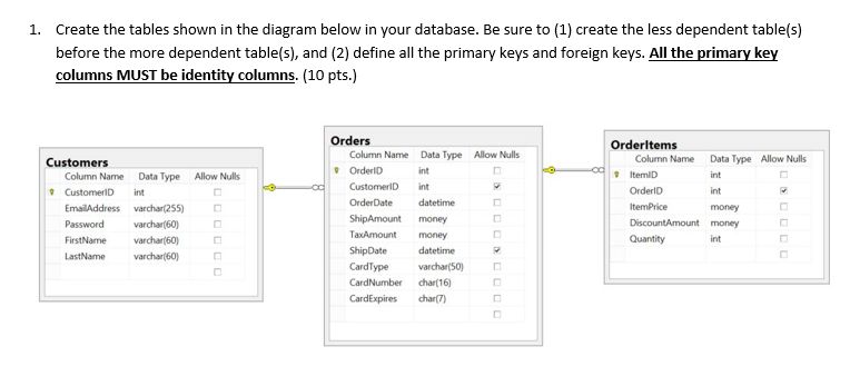 Solved 5. Write a SELECT statement that returns each | Chegg.com
