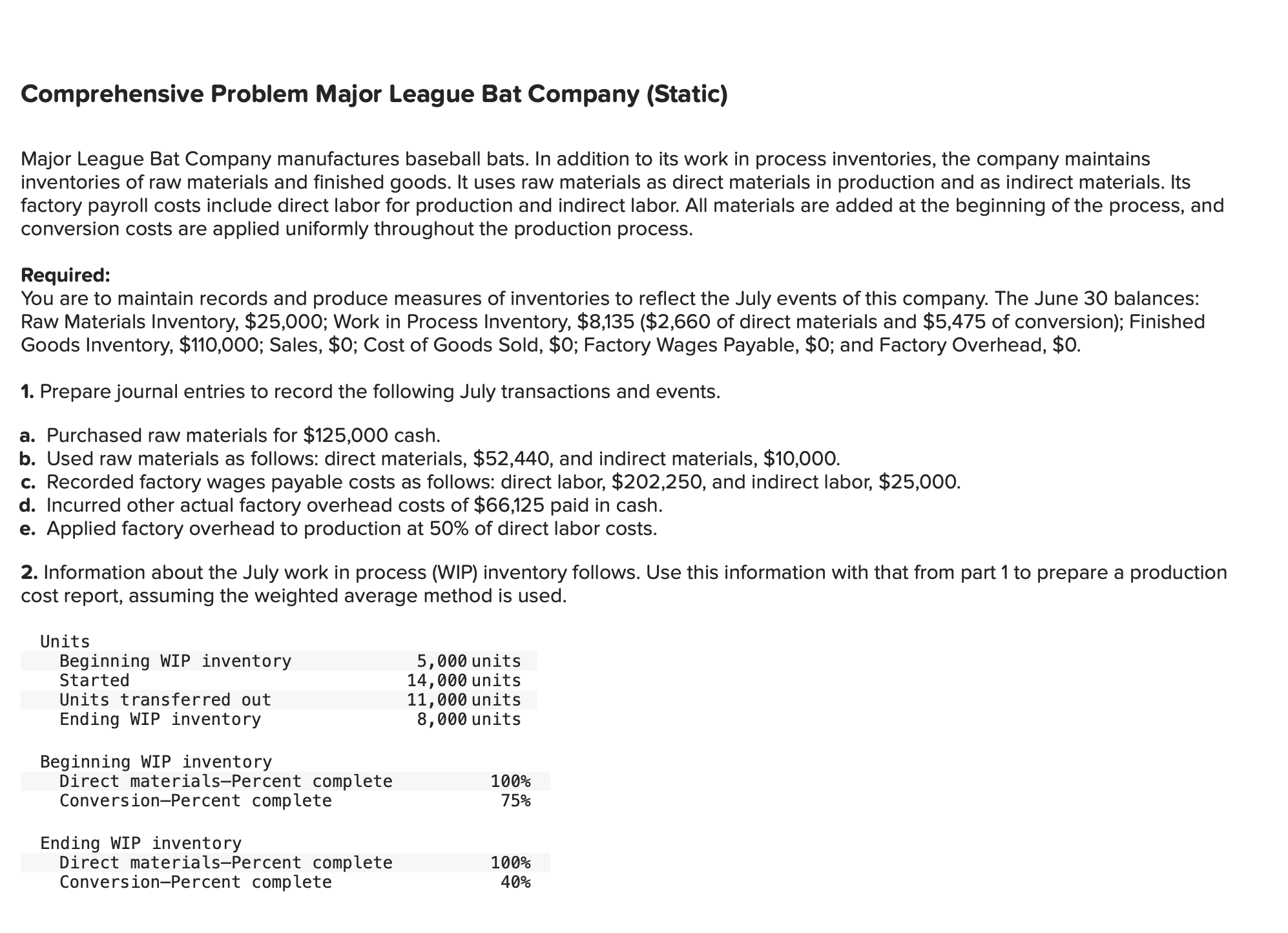 Comprehensive Problem Major League Bat Company | Chegg.com