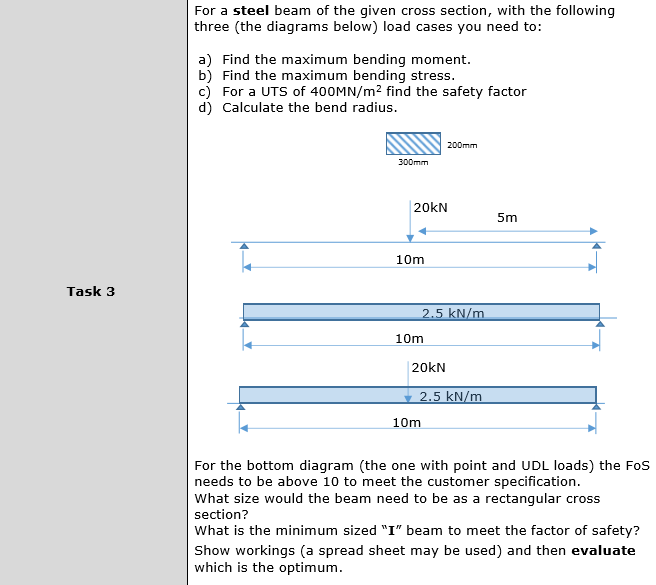 Solved For a steel beam of the given cross section, with the